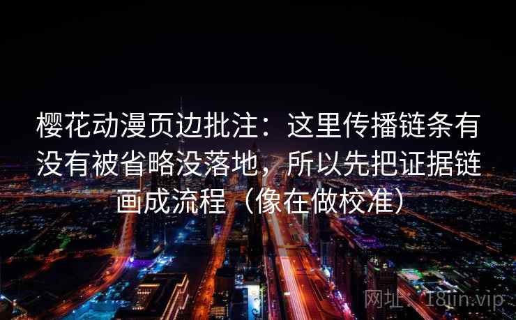 樱花动漫页边批注：这里传播链条有没有被省略没落地，所以先把证据链画成流程（像在做校准）
